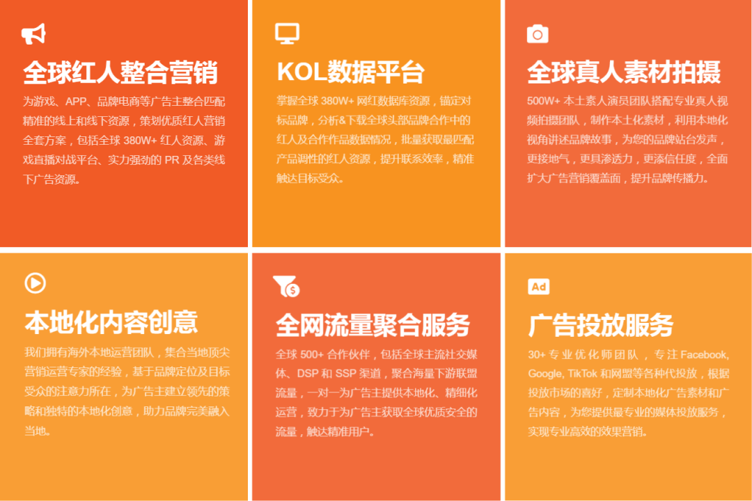 Taboola/NAVER/Yandex/Propeller Ads广告开户指南