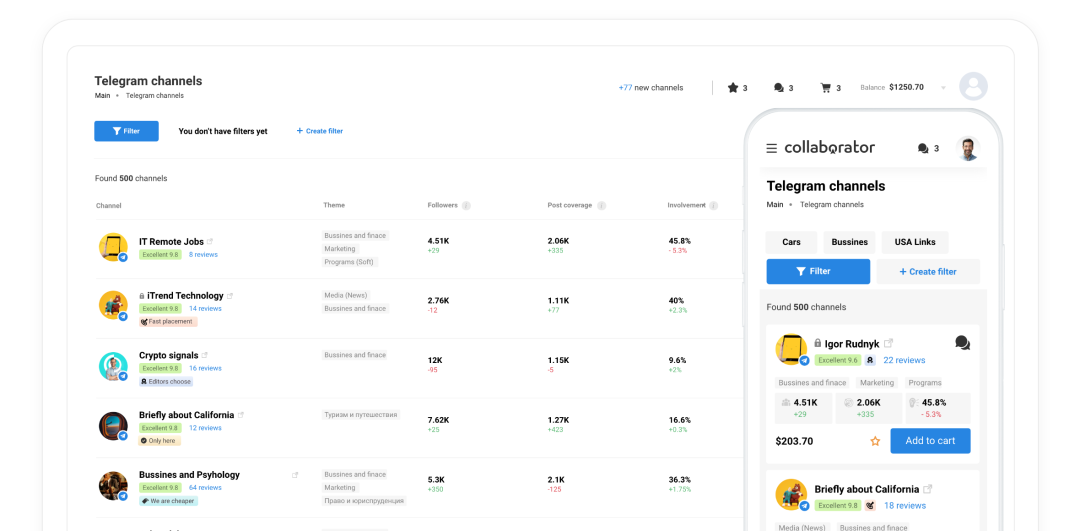Taboola/NAVER/Yandex/Propeller Ads广告开户指南
