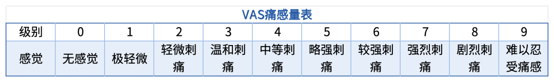 三诺血糖仪数值怎么看买血糖仪看这2个指标，采血笔看这3个指标，大家一定要分清！_https://www.jmylbn.com_新闻资讯_第7张