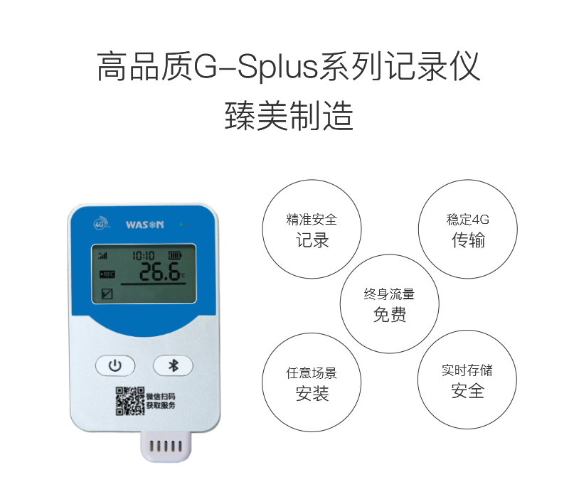 新品上市｜G‑Splus系列智能温湿度记录仪，把合规与守护装进每一台设备