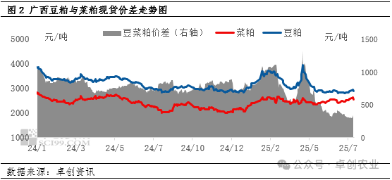 微信图片_2025-07-30_120233_145