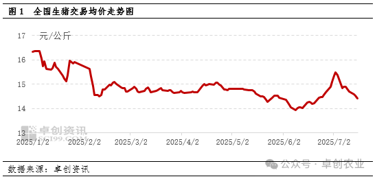 微信图片_2025-07-22_154833_687