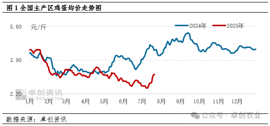 微信图片_2025-07-22_154146_703