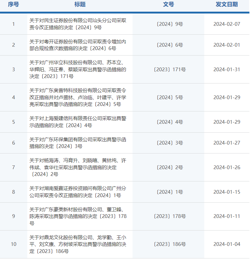 民生证券官网下载电脑版(民生证券官网下载电脑版怎么下载)