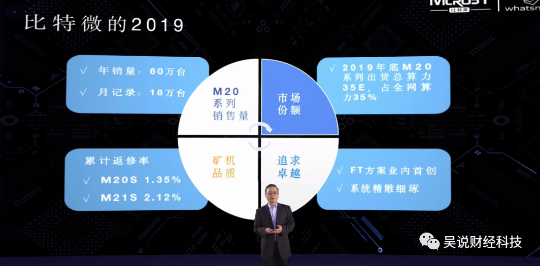 神马发新矿机：31J/T售价3万 定价为何畸高？