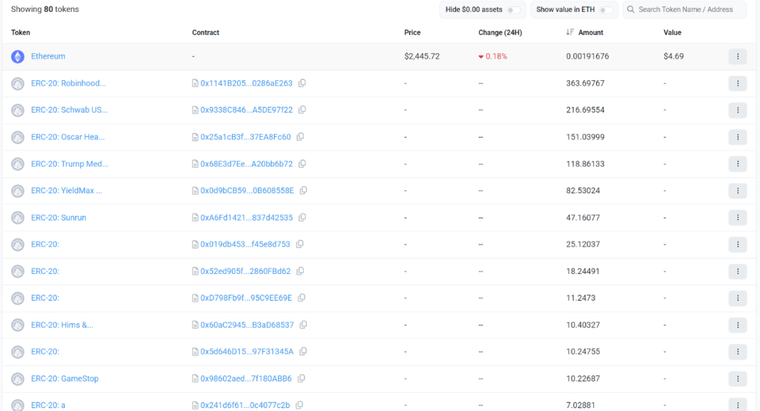 链上数据看股票代币化：xStocks与Robinhood有何区别？