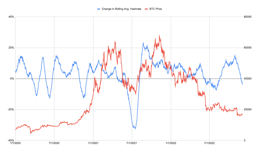 比特币跌跌了最新_怎样看比特币走势图买涨买跌_跌的最多的比特币
