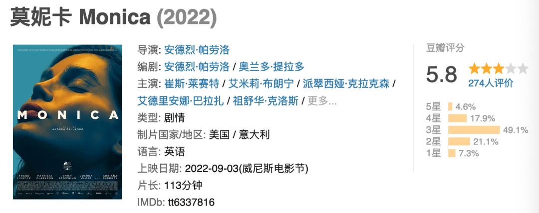 2023年那些被忽視的好電影