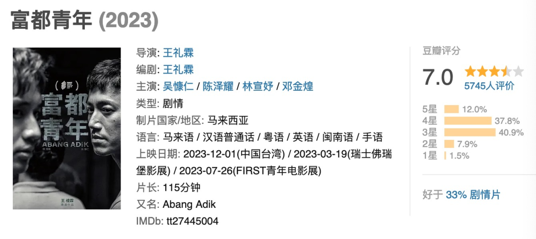 这周院线也没有新片啊!