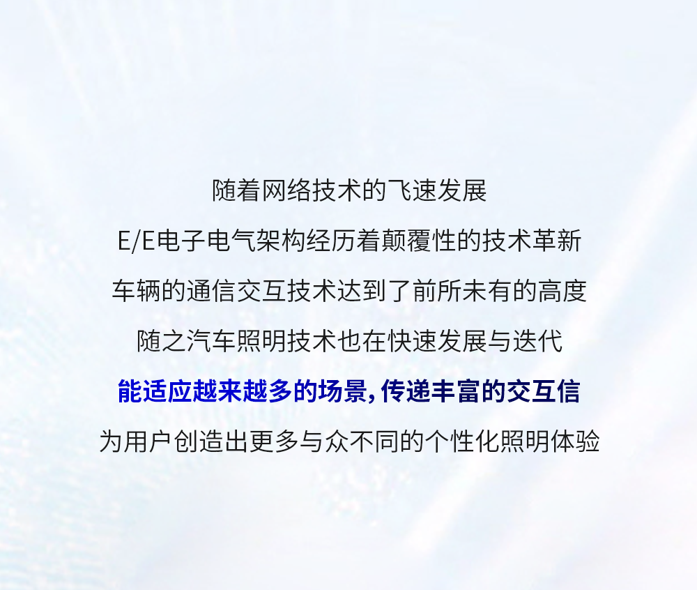 新一代LightOpen车灯电子平台，随心定义个性化照明体验