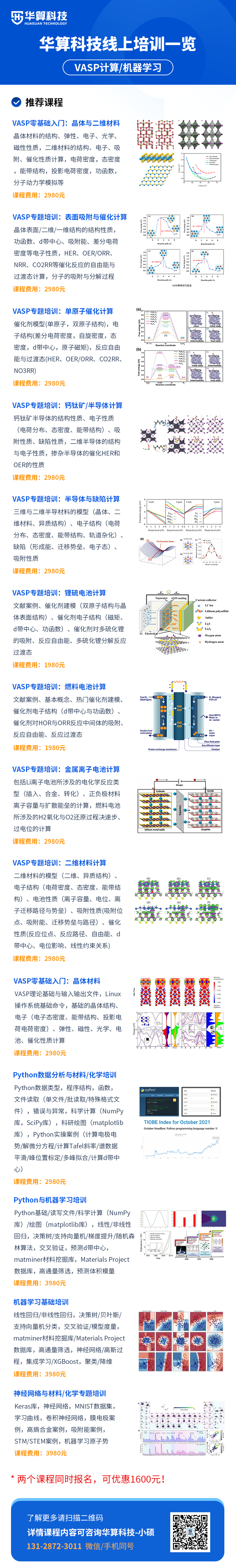 【计算文献解读】ACS Catalysis：KOH浓度的影响和OH–在CO2电催化还原中的作用