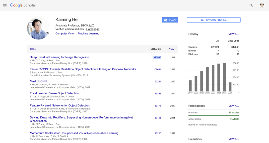 何恺明Google Scholar主页：ResNet引用32.5万次，总引用82.8万次