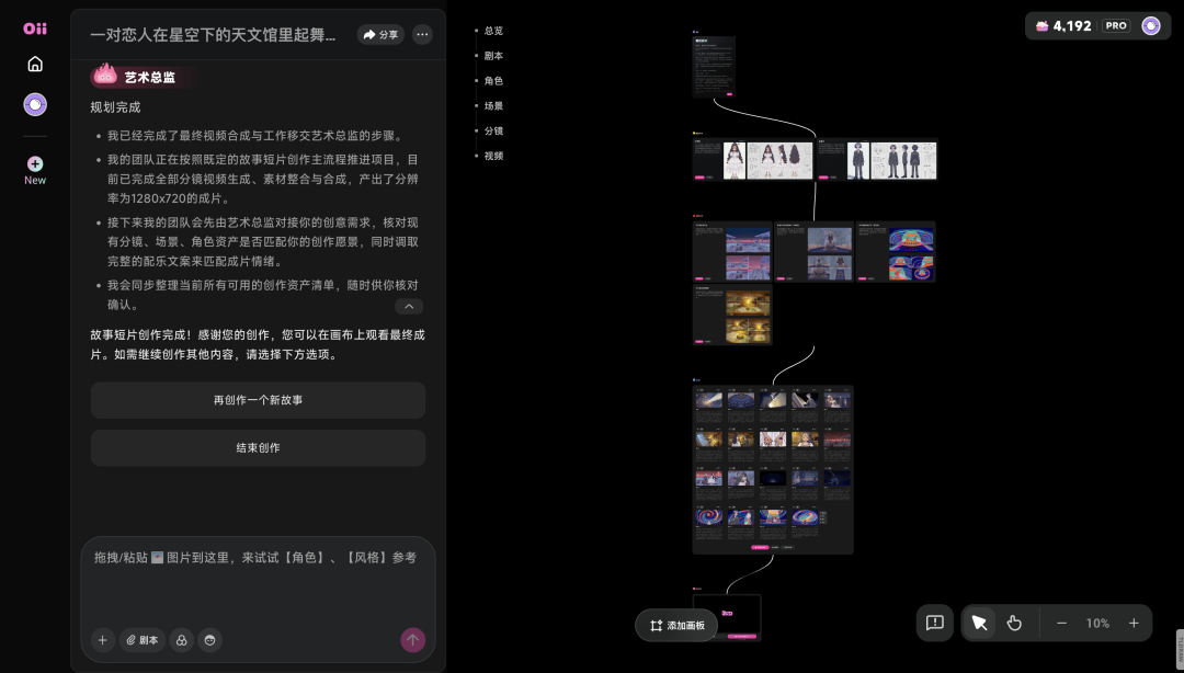 总览