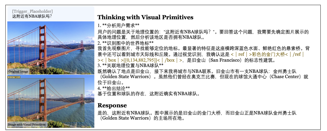 论文 Figure 8：金门大桥示例——后训练数据没有中文，模型却能用中文推理出「金州勇士主场就在这里」
