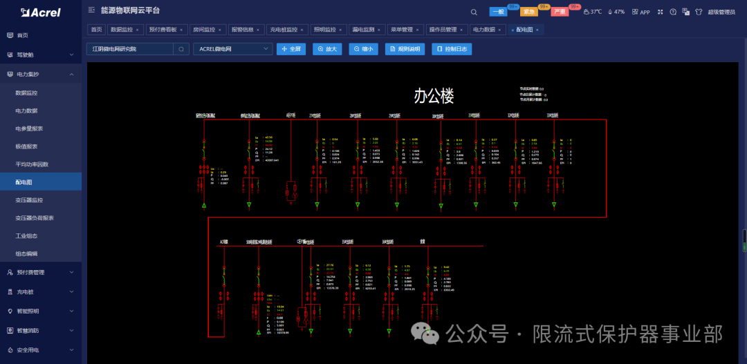 冷链、照明、空调耗电猛？能源物联网给连锁门店 “省