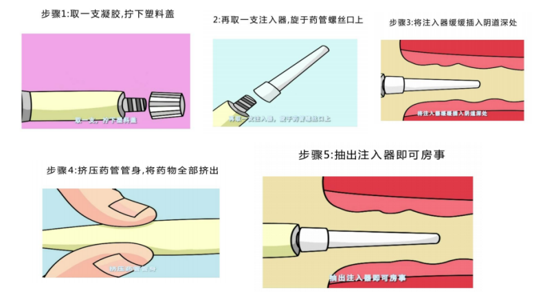 液体避孕凝胶怎么用“零距离”液体避孕套真的靠谱吗？用过的人表示……_https://www.jmylbn.com_新闻资讯_第8张