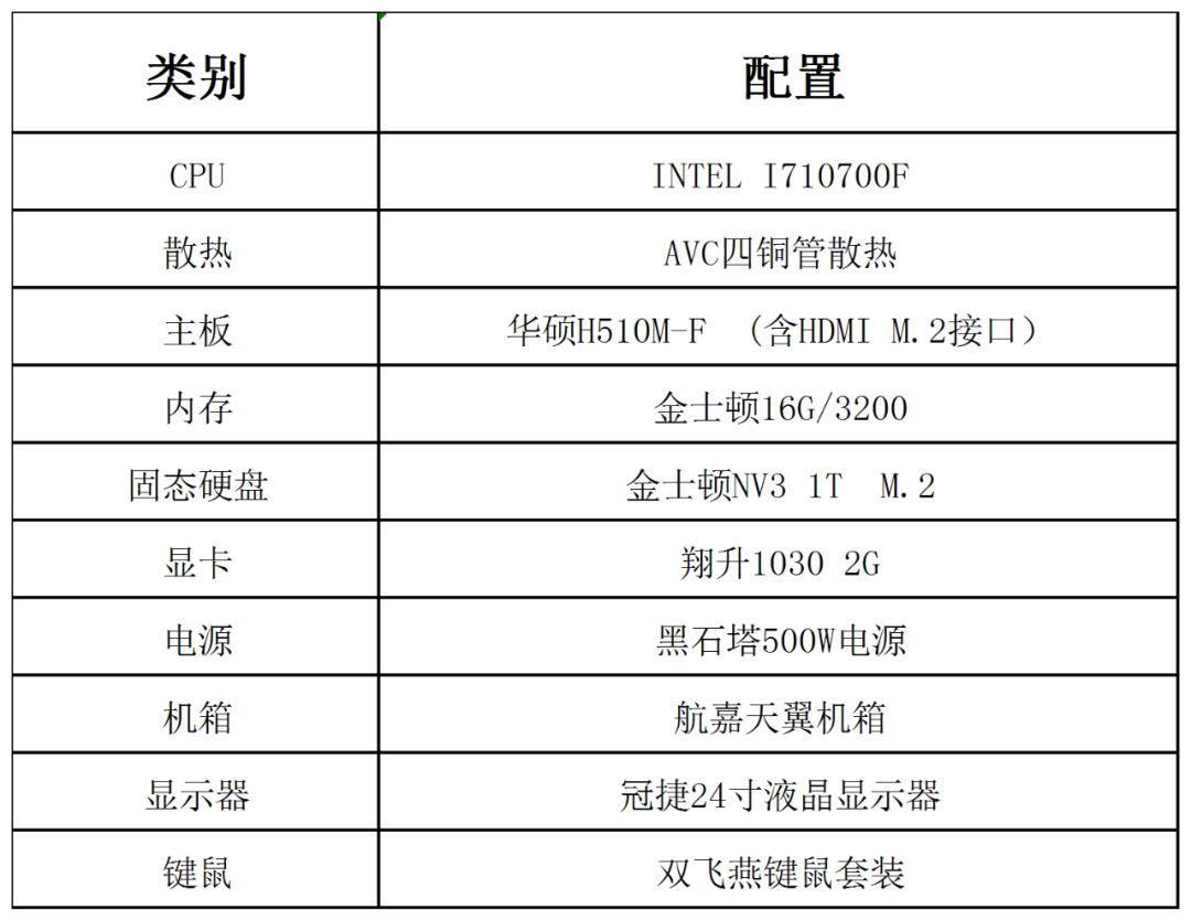 640_wx_fmt_png_from_appmsg