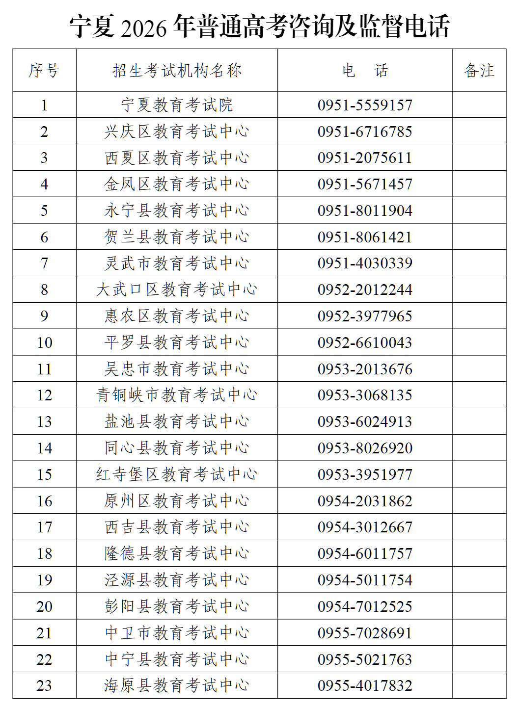 宁夏教育考试院.png