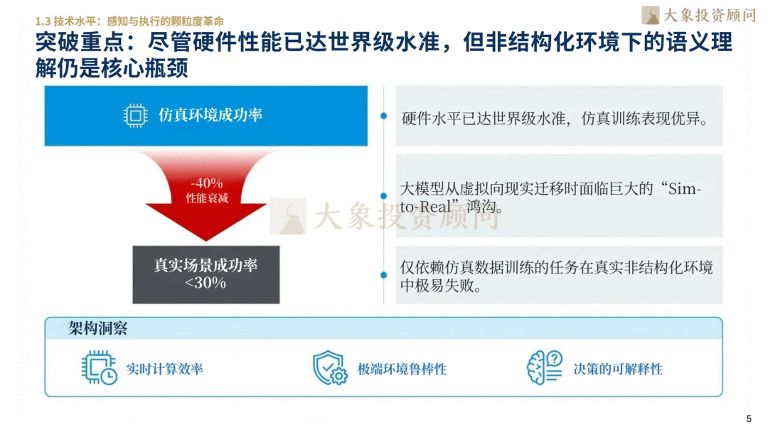 人形机器人专题：2026人形机器人行业研究报告_07.png