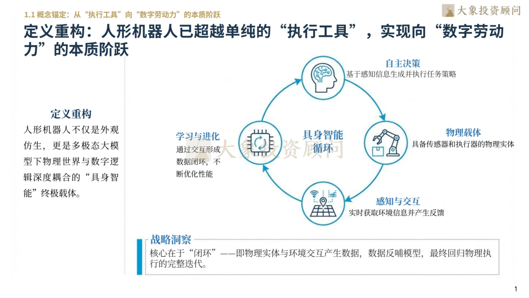 人形机器人专题：2026人形机器人行业研究报告_03.png