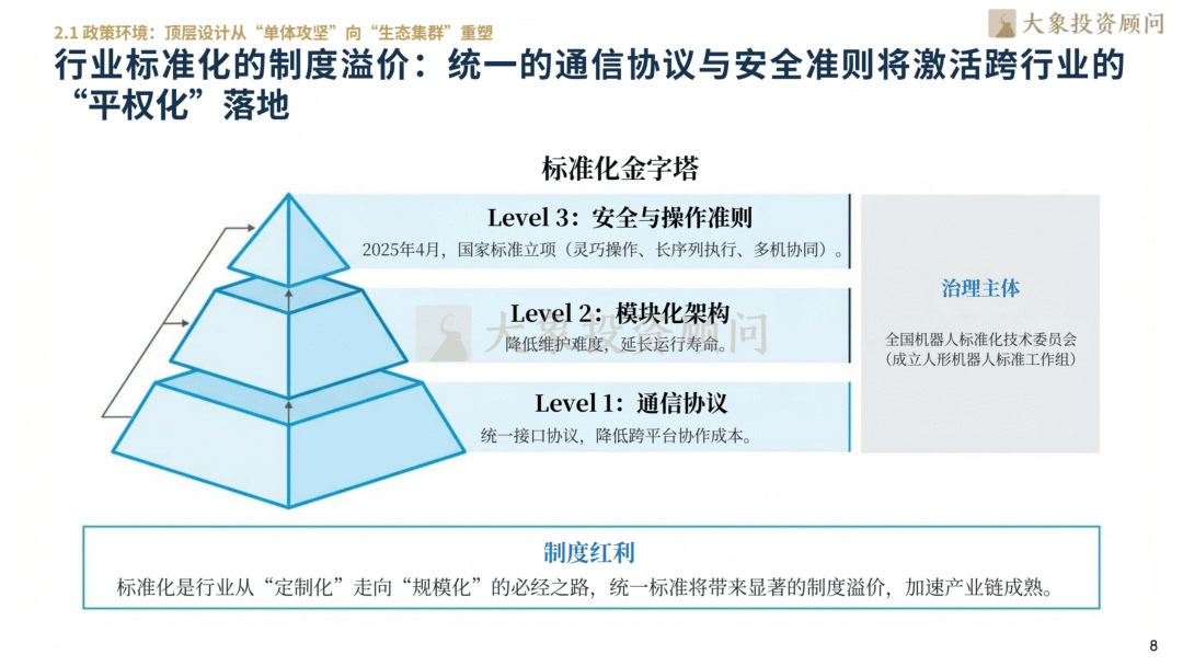 人形机器人专题：2026人形机器人行业研究报告_11.png