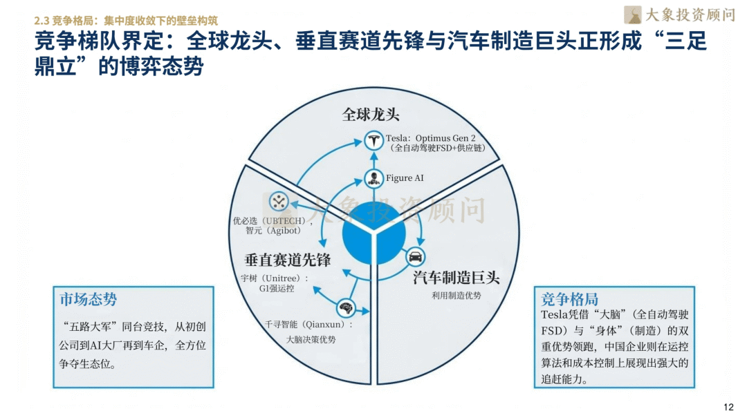 人形机器人专题：2026人形机器人行业研究报告_15.png