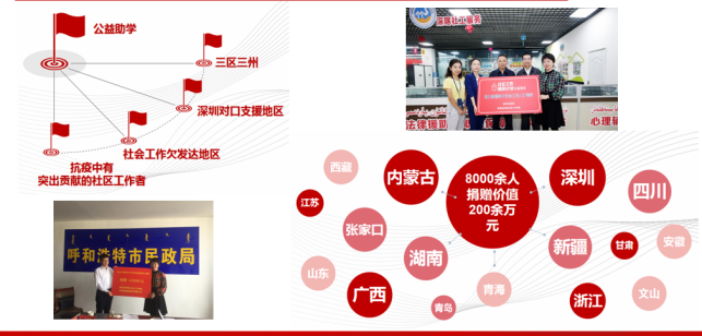 2026年社会工作者考前辅导班全新开启，融合两套教材，紧扣新大纲 ，助你通关上岸  第24张