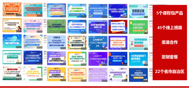 2026年社会工作者考前辅导班全新开启，融合两套教材，紧扣新大纲 ，助你通关上岸  第23张