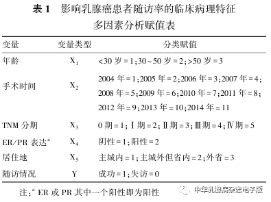 工作心得经验分享模板_工作经验心得_心得和经验