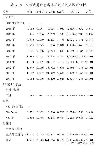 心得和经验_工作经验心得_工作心得经验分享模板