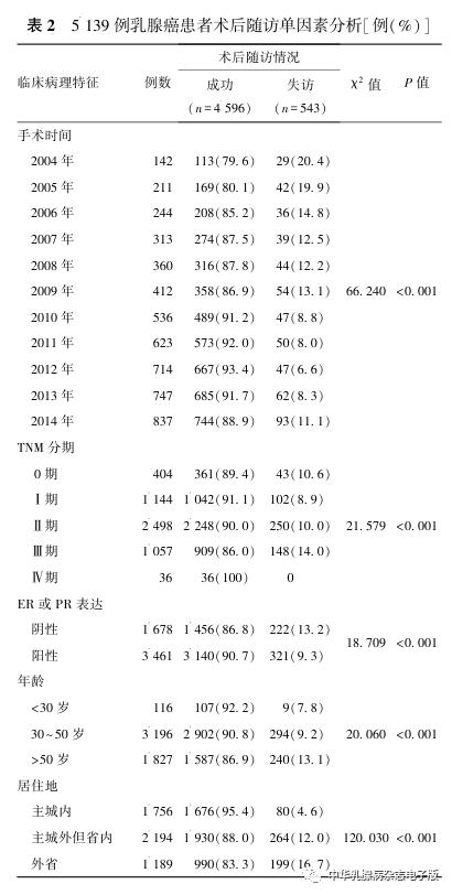 工作经验心得_心得和经验_工作心得经验分享模板