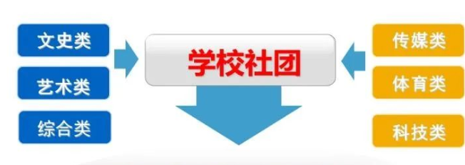 成都市四中北湖中学_成都四中北湖2021高考喜报_成都四中北湖校区