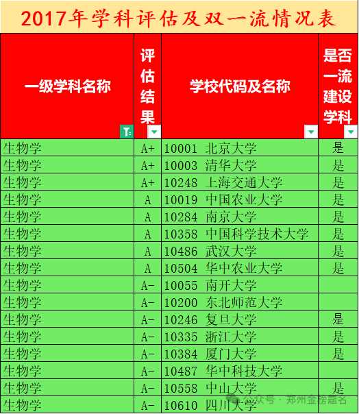 青岛航空大学分数线多少_青岛航空航天学院分数线_2024年青岛航空科技职业学院录取分数线及要求