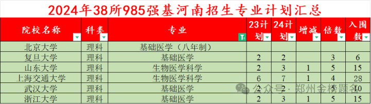 青岛航空大学分数线多少_青岛航空航天学院分数线_2024年青岛航空科技职业学院录取分数线及要求