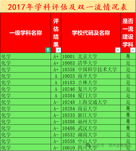 青岛航空航天学院分数线_2024年青岛航空科技职业学院录取分数线及要求_青岛航空大学分数线多少