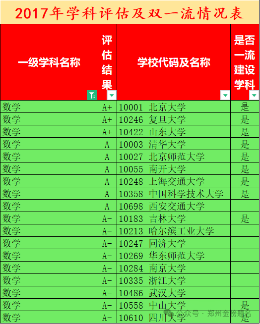 青島航空大學(xué)分?jǐn)?shù)線多少_2024年青島航空科技職業(yè)學(xué)院錄取分?jǐn)?shù)線及要求_青島航空航天學(xué)院分?jǐn)?shù)線