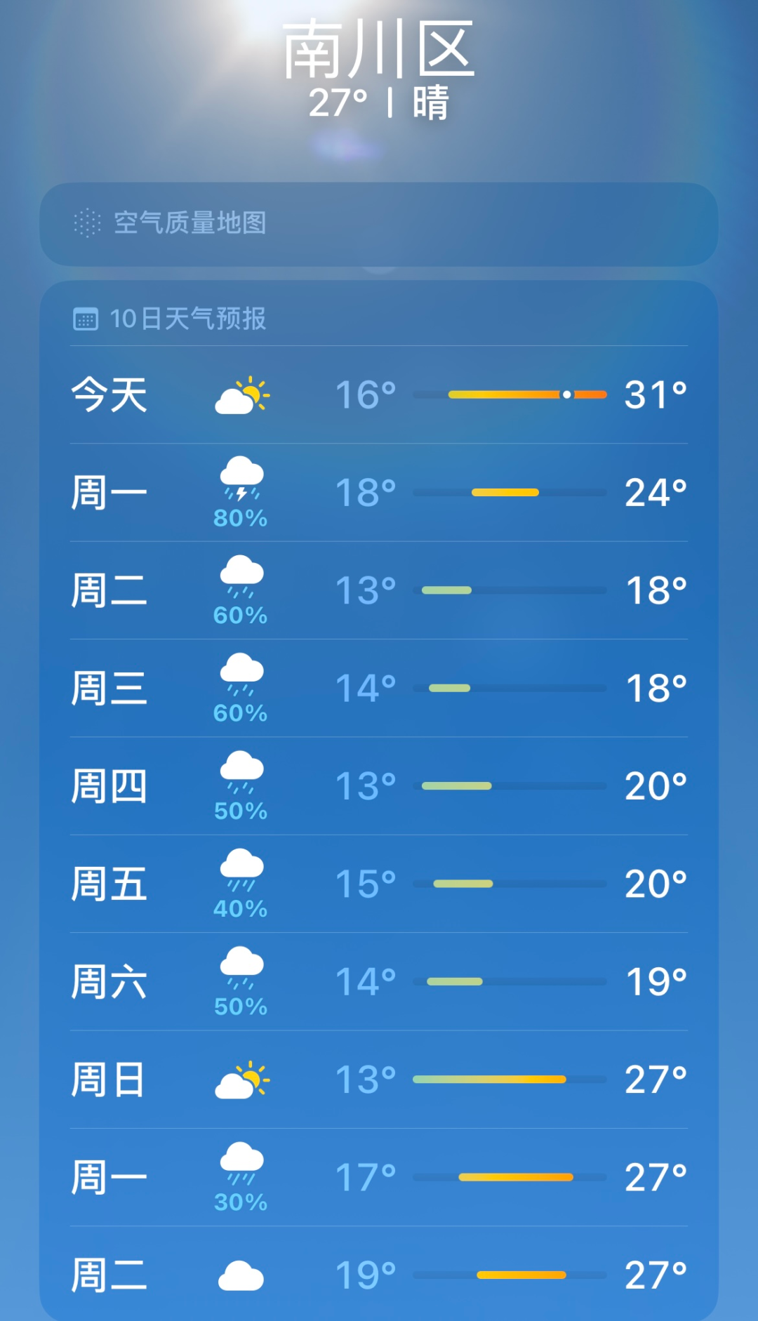 南川天气