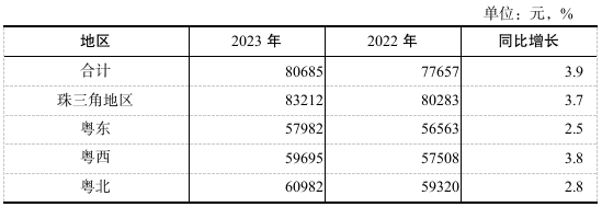 华北空管局气象中心机关党支部开展“卫生大扫除 党员我先行”主题党日活动