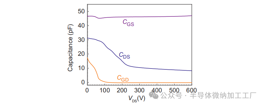 QST晶圆氮化镓外延+功率器件--CTE匹配QST®基板技术的基本原理（QROMIS）_新闻中心_上海奥麦达微电子有限公司
