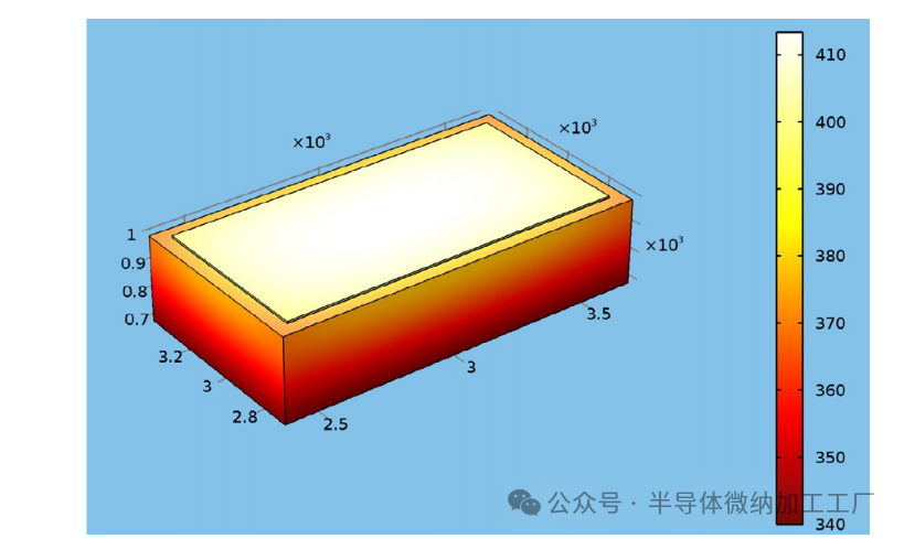 QST晶圆氮化镓外延+功率器件--CTE匹配QST®基板技术的基本原理（QROMIS）_新闻中心_上海奥麦达微电子有限公司