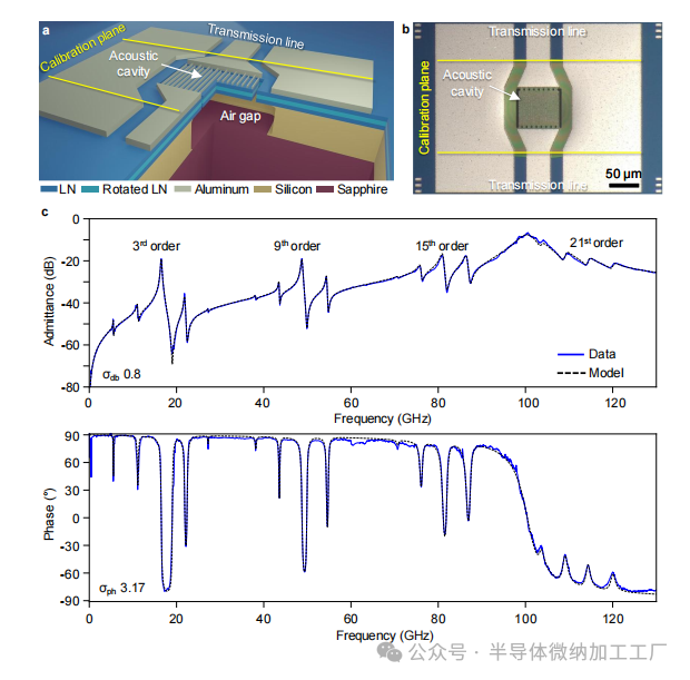 微信图片_20250320094945