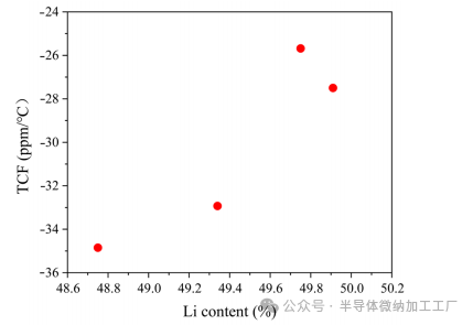 微信图片_20250213123933
