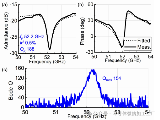 微信图片_20250213124952
