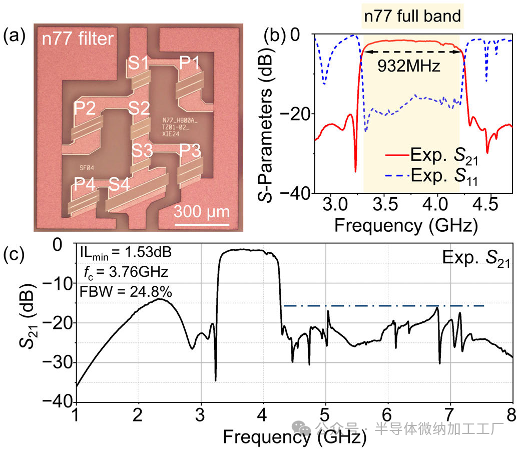 微信图片_20241205091438