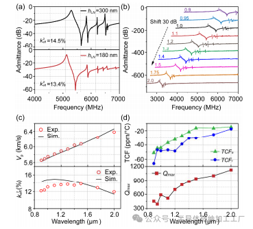 微信图片_20241206083014