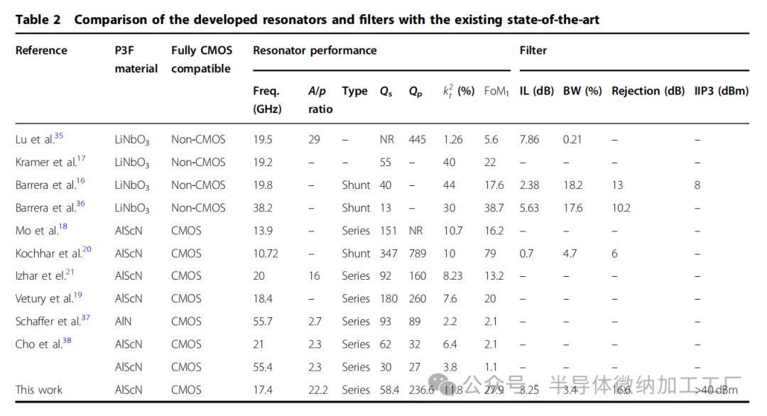 微信图片_20250131203551