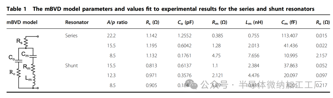 微信图片_20250131203525