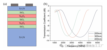 微信图片_20250323191858