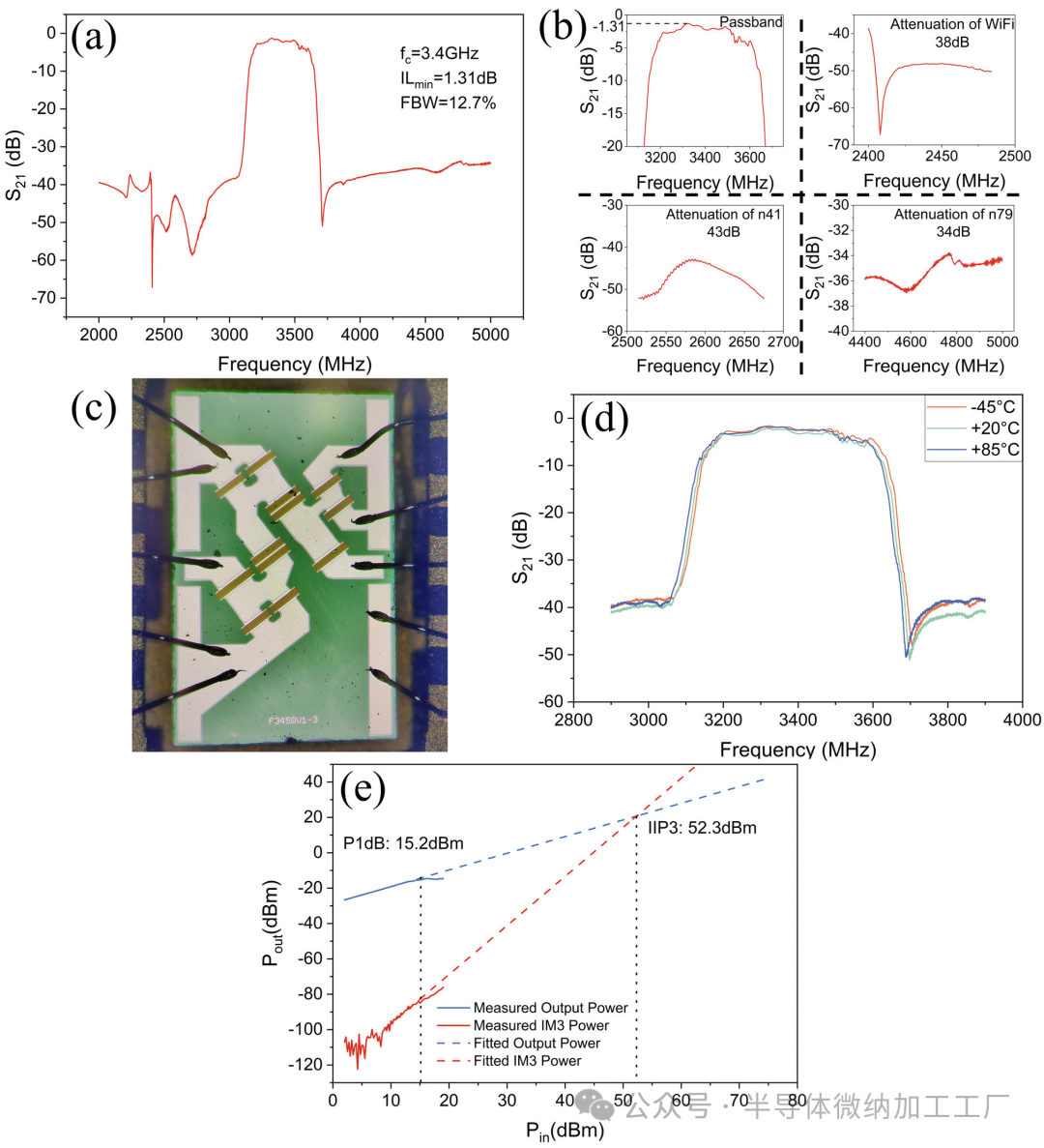 微信图片_20250323191925
