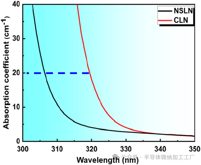 微信图片_20250131205236